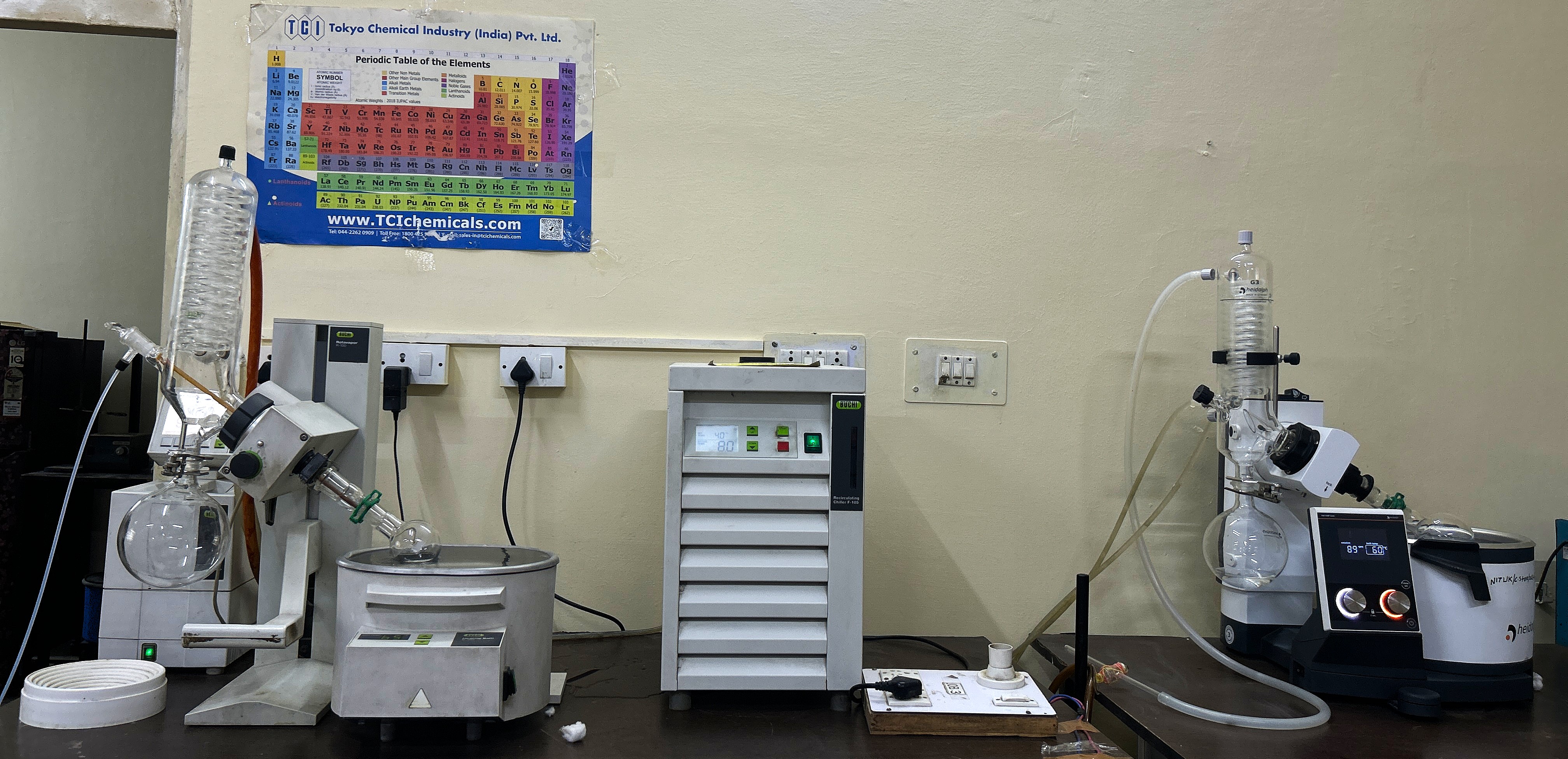 Chemistry Department